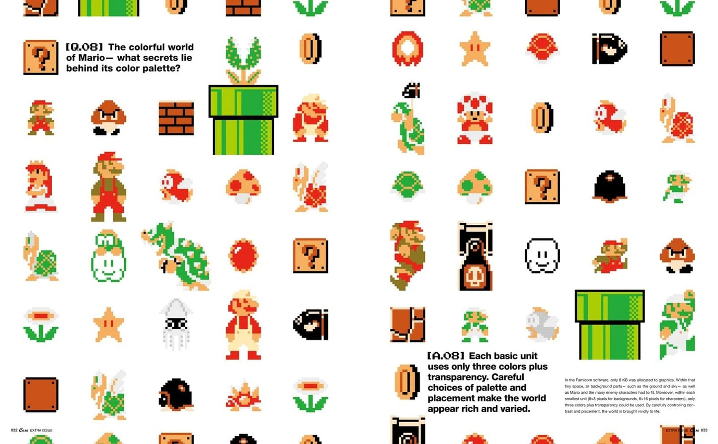 Casa Brutus - Super Mario Bros (English Version)