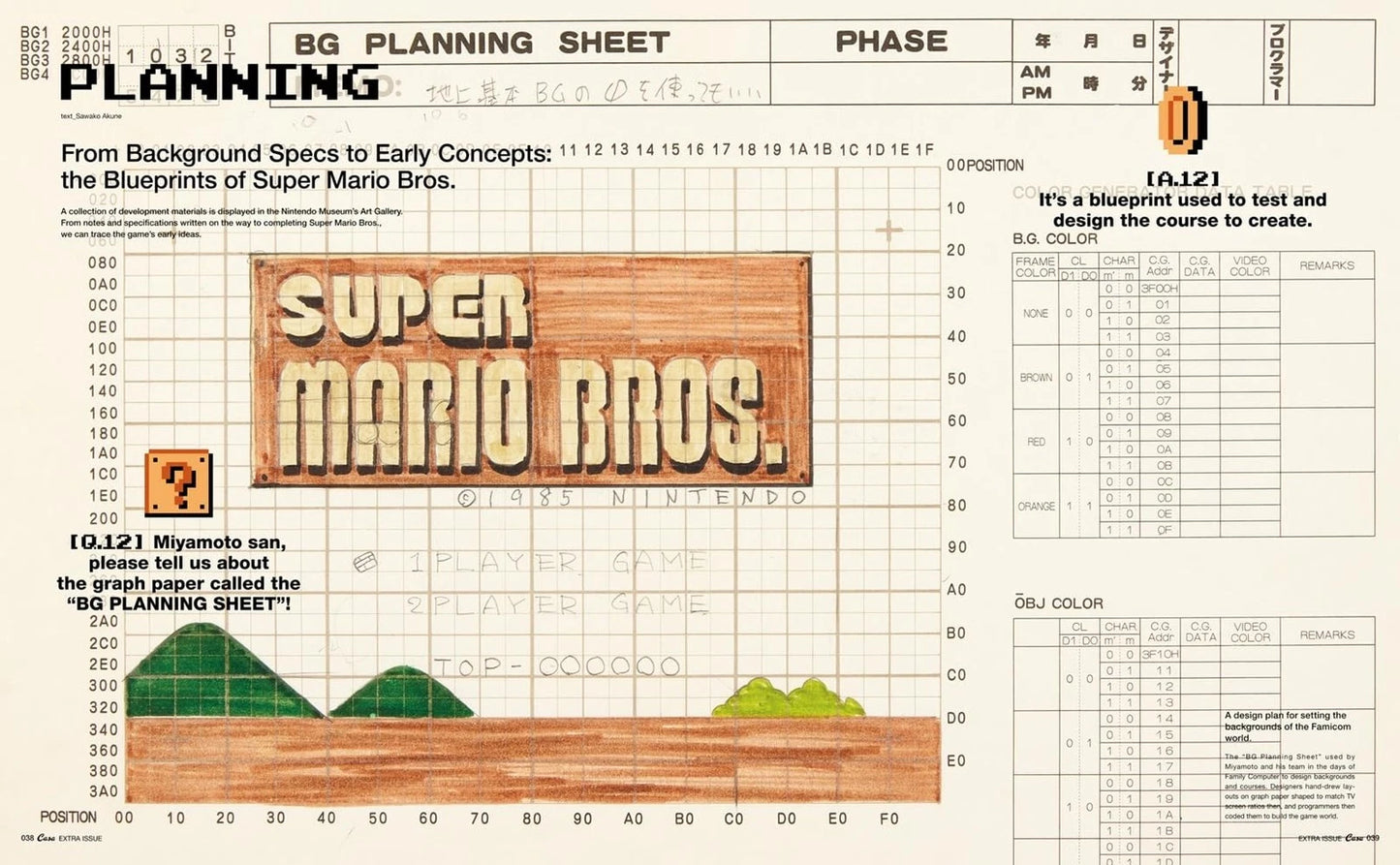 Casa Brutus - Super Mario Bros (English Version)