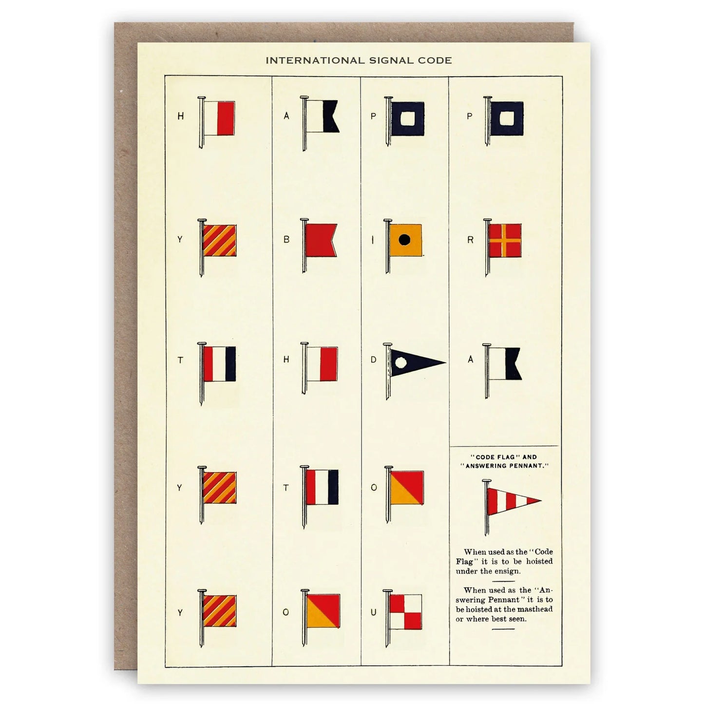 International Signal Code Card
